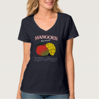 Mangos Tropical Fruit Summer Vibes Hawaii