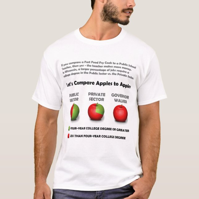 Camiseta Manzanas a las manzanas (Anverso)