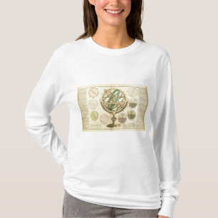 Camiseta Mapa de la esfera