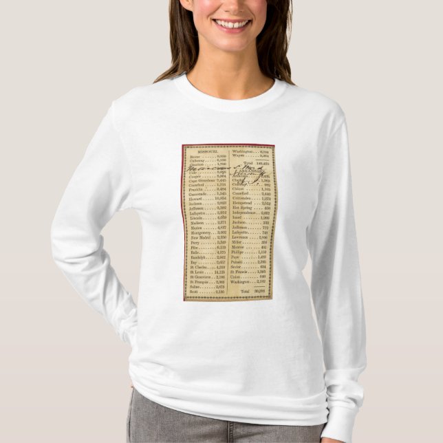 Camiseta Mapa de Missouri (Anverso)
