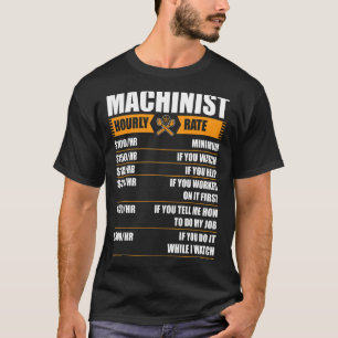 Camiseta Máquina G84 hasta el Cnc 2 de M8