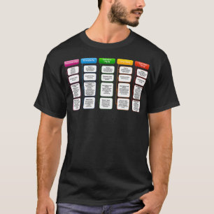 Camiseta Marcos de investigación cualitativa
