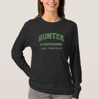 Marksmanship Hunter Mmo Gamer