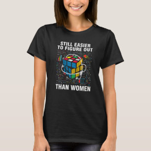 Camiseta Más Fácil De Averiguar Que El Ataque De Velocidad