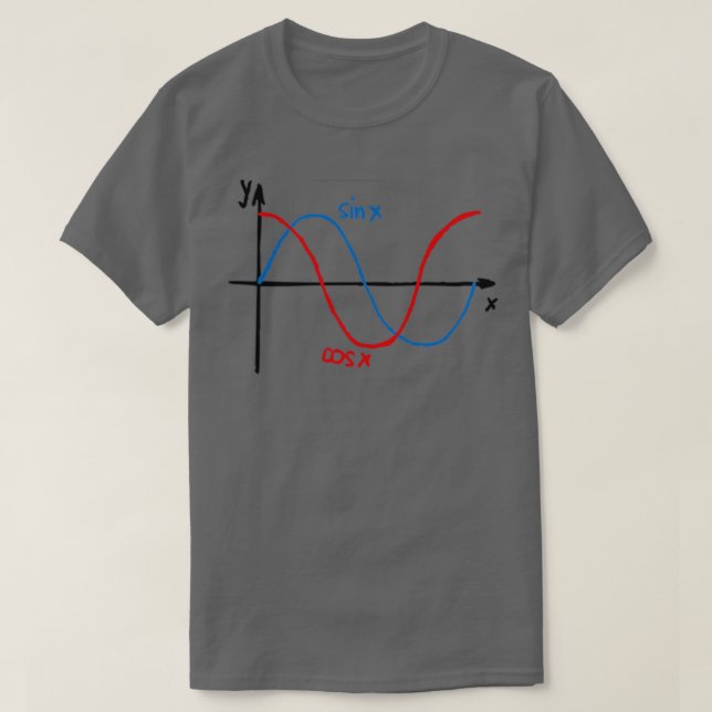 Camiseta Matemáticas 5 (Diseño del anverso)