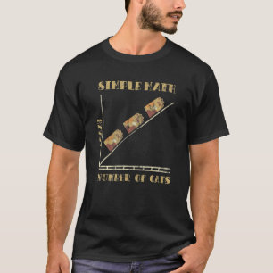 Camiseta Matemáticas Simples Crazy Número De Gatos