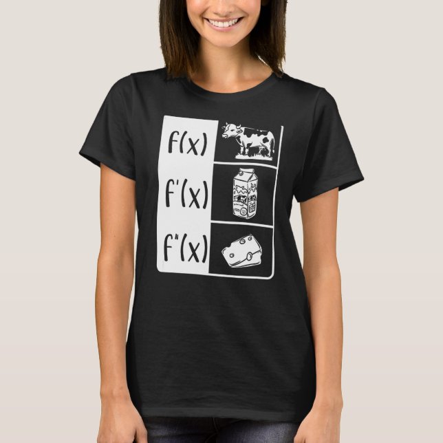 Camiseta Math Chiste Educator Ecuación Números Mathem (Anverso)