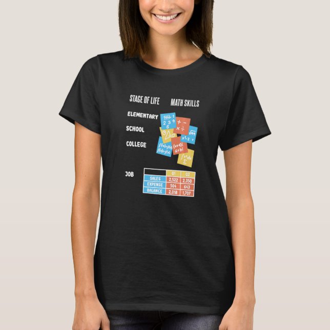 Camiseta Math School College Job Pupils Teacher Nerd Geek J (Anverso)