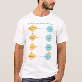 Camiseta Matriz de pequeños ganadores (SWM v1.0) - Gráfico