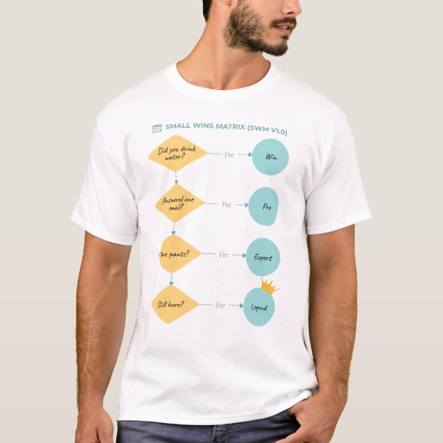 Camiseta Matriz de pequeños ganadores (SWM v1.0) - Gráfico  (Anverso)