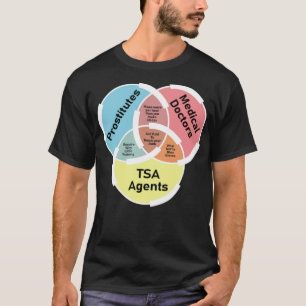 Camiseta Médica Prostituta TSA Sarcástica Y Desempleada G