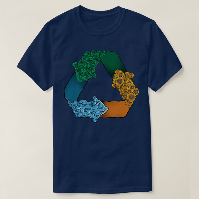 Camiseta Medio ambiente (Diseño del anverso)