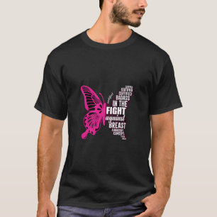 Camiseta Mejor conocimiento del cáncer de mama