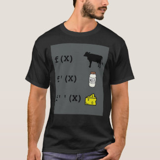 Camiseta Meme De Ingeniero Gracioso Pi=E=3 Estuche Iphone