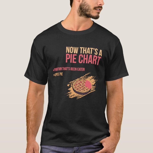 Camiseta Meme de matemáticas de Apple Pie (Anverso)