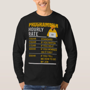 Camiseta Meme de programación por hora de programador