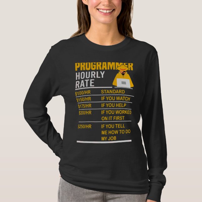 Camiseta Meme de programación por hora de programador (Anverso)