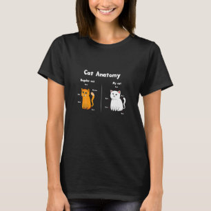 Camiseta Memes De Gatos Lindos Y De Anatomía De Gatos Masco