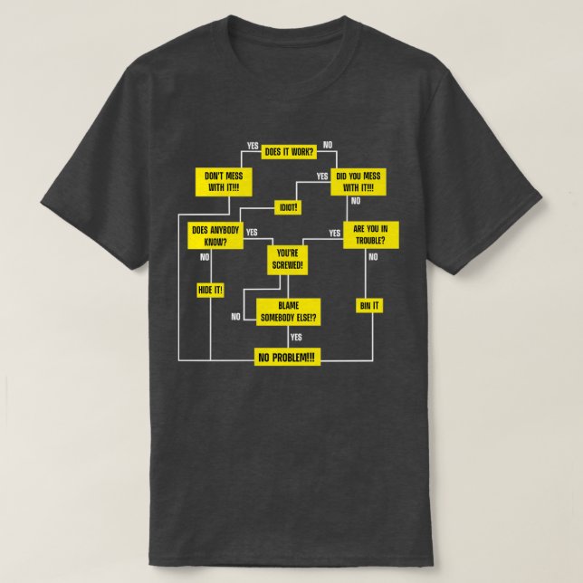 Camiseta Men Problem Solving Chart  (Diseño del anverso)