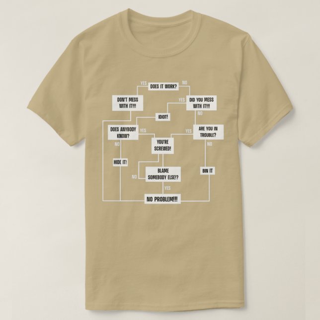 Camiseta Men Problem Solving Chart 1  (Diseño del anverso)