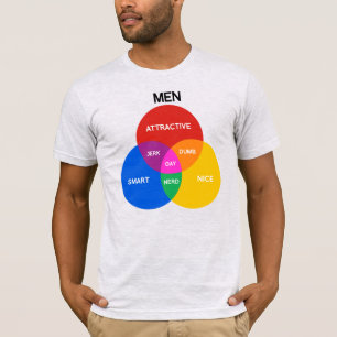 Camiseta MEN VENN DIAGRAM.png