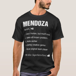 Camiseta Mendoza Nombre Definición Significado Familia A1 D