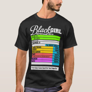 Camiseta Mes de la Historia Negra - Chica Negro - El Negro