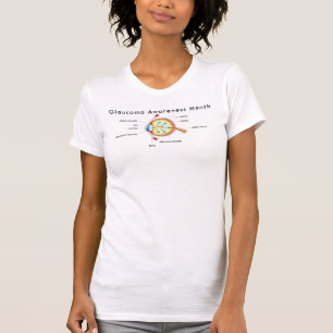 Camiseta Mes de sensibilización sobre el glaucoma