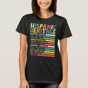 Camiseta Mes del Patrimonio Hispano de los Países Latinos N
