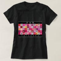 Mesa katakana japonesa