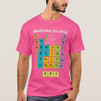 Camiseta Mesa Periódica Bjj Brasileño Jiu Jitsu De Guardias