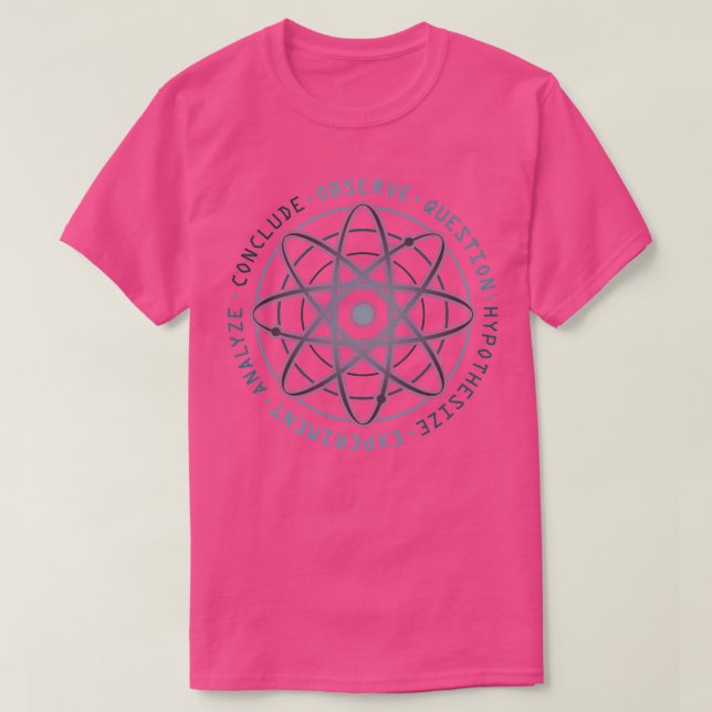Camiseta Método Científico (Diseño del anverso)