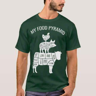 Camiseta Mi pirámide de comida Graciosa Carnivore Gallina d