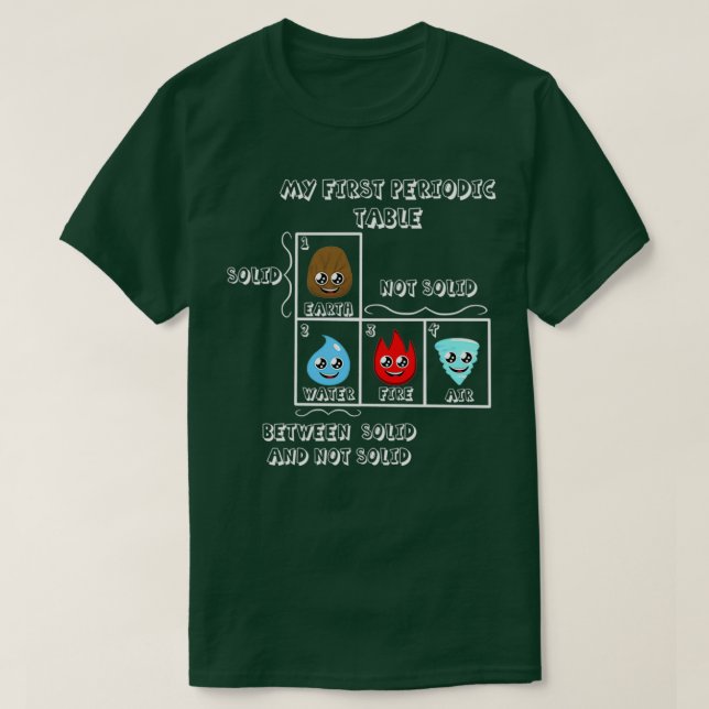 Camiseta Mi primera tabla periódica (Diseño del anverso)