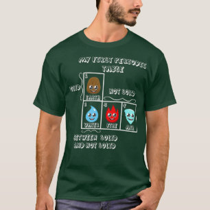 Camiseta Mi primera tabla periódica