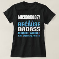 Microbiología