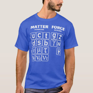 Camiseta Modelo estándar de física de partículas