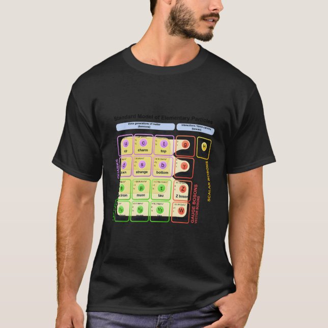Camiseta Modelo estándar Estudiante de Física de Higgs Boso (Anverso)