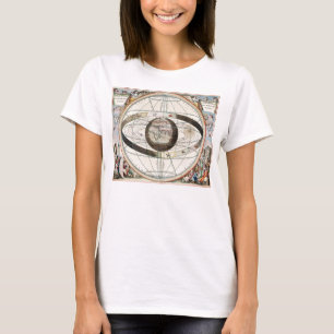 Camiseta Modelo geocéntrico