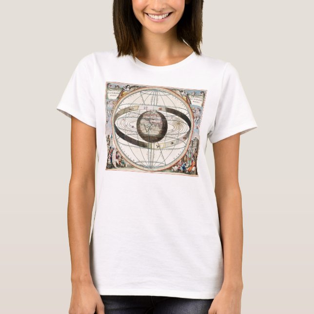 Camiseta Modelo geocéntrico (Anverso)