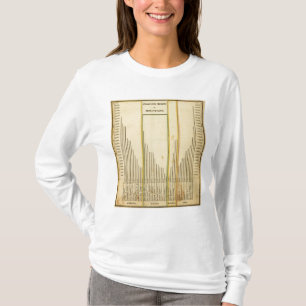 Camiseta Montañas de las alturas