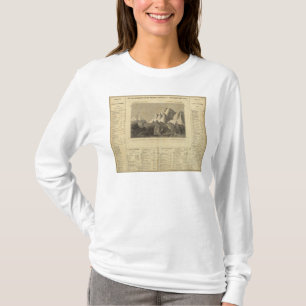Camiseta Montañas principales, &c en el mundo entero