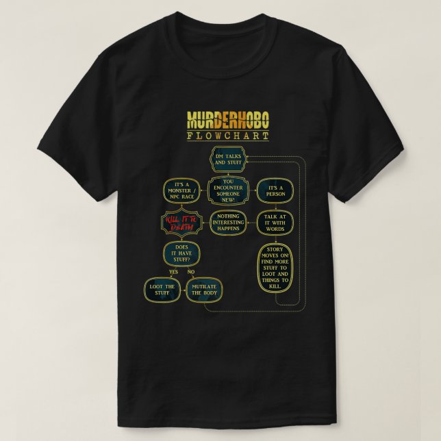 Camiseta Morder Hobo Flowchart D20 Tabletop RPG Dragons Mem (Diseño del anverso)