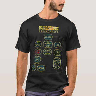 Camiseta Morder Hobo Flowchart D20 Tabletop RPG Dragons Mem