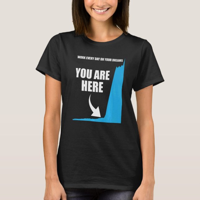 Camiseta Motivational Your are here Success Motivation (Anverso)