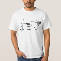 Movimientos de Capoeira, ataque de la defensa