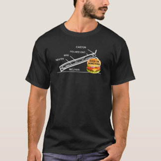 Camiseta MRE Rock o algo de humor militar