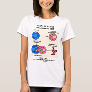 Camiseta Muerte de un virus por un linfocito T del asesino