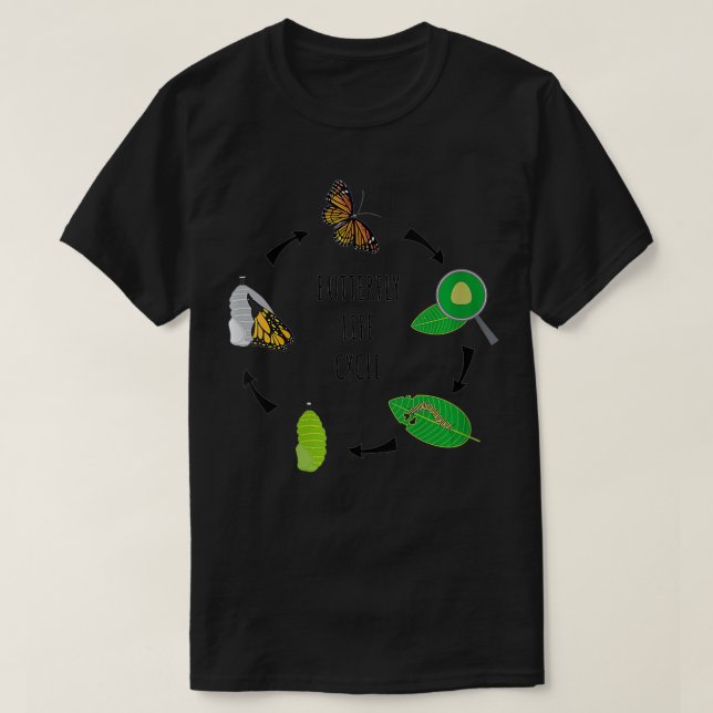 Camiseta Mujeres Caterpillar Mariposa Ciclo de Vida Biologí (Diseño del anverso)