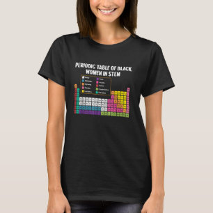 Camiseta Mujeres Negras En El Tributo Científico Periódico